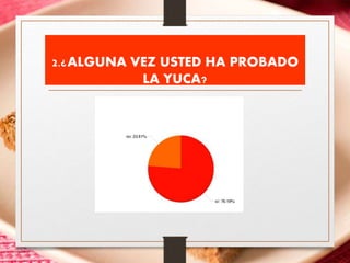 2.¿ALGUNA VEZ USTED HA PROBADO
LA YUCA?
 