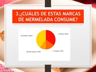 3.¿CUÁLES DE ESTAS MARCAS
DE MERMELADA CONSUME?
 