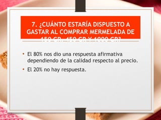 7. ¿CUÁNTO ESTARÍA DISPUESTO A
GASTAR AL COMPRAR MERMELADA DE
150 GR, 450 GR Y 1000 GR?
• El 80% nos dio una respuesta afirmativa
dependiendo de la calidad respecto al precio.
• El 20% no hay respuesta.
 