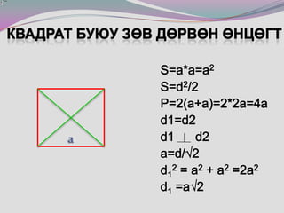 Квадратбуюу зөв дөрвөн өнцөгтS=a*a=a2S=d2/2P=2(a+a)=2*2a=4ad1=d2d1      d2a=d/√2d12 = a2 + a2 =2a2d1 =a√2а