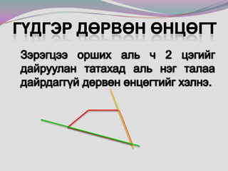 Гүдгэр дөрвөн өнцөгт	Зэрэгцээ орших аль ч 2 цэгийг дайруулан татахад аль нэг талаа дайрдаггүй дөрвөн өнцөгтийг хэлнэ.