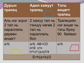 Трапец
