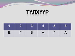 түлхүүр