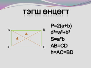 Тэгш өнцөгт   А                                        В     d2d1   С                                        DP=2(a+b)d²=a²+b²S=a*bAB=CDh=AC=BD