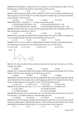 Trang 103/305
Câu 35: Cho hỗn hợp gồm 2,7 gam kim loại Al và 5,6 gam Fe vào 450 ml dung dịch AgNO3 1M. sau
khi phản ứng xảy ra hoàn toàn, thu được m gam chất rắn. Giá trị của m là:
A. 64,8 B. 54 C. 50 D. 32,4
Câu 36: Trộn hai dung dịch AgNO3 0,42M và Pb(NO3)2 0,36M với thể tích dung dịch bằng nhau thu
được dung dịch X. Cho 0,513g bột Al vào 100 ml dung dịch X tới phản ứng xảy ra hoàn toàn thu được
m gam chất rắn Y. Giá trị của m là:
A. 4,851g B. 4,554g C. 5,994g D. 6,333g
Câu 37:Hợp chất 2,4 – đimetylhex – 1 – en ứng với cấu tạo nào sau đây:
A. (CH3)2CHCH2CH(CH3)CH = CH2 B. (CH3)2CHCH2CH2C(CH3) = CH2
C. CH3CH2CH(CH3)CH2C(=CH2)CH3 D. CH3CH2CH(CH3)CH2CH2C(CH3) = CH2
Câu 38: Sục 0,896 lít khí CO2 vào hỗn hợp 200 ml dung dịch NaOH 0,1M và Ba(OH)2 0,075M. Sau
phản ứng thu được m gam kết tủa. Tính m ?
A. 1,97 B. 3,94 C. 0,985 D. 4,26g
Câu 39: Hòa tan 2,4g Mg vào dung dịch HNO3 loãng thu được 0,28 lít khí N2O (đktc) và dung dịch X.
Cô cạn cẩn thận dung dịch X thu được m gam muối khan. Giá trị của m là:
A. 15,8 B. 14,8 C. 24,8 D. 20,8
Câu 40: Cho từ từ V lít CO2 ở đktc vào 100ml dung dịch Ca(OH)2 1M người ta nhận thấy khối lượng
kết tủa phụ thuộc vào thể tích CO2 theo đồ thị dưới đây: Giá trị của a và b lần lượt là:
A. 2,24 và 4,48 B. 0,1 và 0,2 C. 4,48 và 2,24 D. 0,2 và 0,1
Câu 41: Chỉ dùng một thuốc thử duy nhất hãy nhận biết các dung dịch mất nhãn sau: CH3NH2,
C6H5OH, CH3COOH.
A. NaOH B. dd Br2 C. quỳ tím D. HCl
Câu 42: Cho V ml dung dịch NaOH 0,2M tác dụng với 200 ml dung dịch hỗn hợp gồm AlCl3 0,1M và
H2SO4 0,1M. Để thu được lượng kết tủa lớn nhất thì giá trị của V là:
A. 300ml B. 500ml C. 200ml D. 600ml
Câu 43: Đốt cháy hoàn toàn hỗn hợp X gồm hai hidrocacbon thuộc cùng một dãy đồng đẳng liên tiếp
nhau, hấp thụ hết toàn bộ sản phẩm cháy vào bình đựng dung dịch nước vôi trong dư thu được 25gam
kết tủa, và khối lượng nước vôi trong giảm 7,7gam. CTPT của hai hidrocacbon là
A. C2H6; C3H8 B. C4H10; C5H12 C. CH4; C2H6 D. C3H8; C4H10
Câu 44: Cho dãy biến hóa sau: C2H4→ X→ Y→ Z→ CH3COONa. X, Y có thể lần lượt là
A. C2H6; C2H5Cl B. C2H5OH; CH3CHO
C. C2H5OH;CH3COOH D. C2H5Cl; CH3COOH
Câu 45: Đốt cháy hoàn toàn 8,7g một amino axit X (có một nhóm NH2) thì thu được 0,3 mol CO2;
0,25 mol H2O; 1,12 lít (đktc) một khí trơ. Công thức phân tử của X là
A. C3H5O2N2 B. C3H5O2N C. C3H7O2N D. C6H10O2N2
Câu 46: Cho khí CO đi qua ống sứ đựng 0,04 mol hỗn hợp X gồm FeO và Fe2O3 đun nóng. Sau khi
kết thúc thí nghiệm được 4,784g hỗn hợp chất rắn Y. Khí đi ra khỏi ống được hấp thụ hết vào dung
dịch Ba(OH)2 dư thì được 0,046 mol kết tủa. Tỉ lệ số mol của FeO và Fe2O3 trong X là:
A. 1:1 B. 1:2 C. 1:3 D. 2:3
 