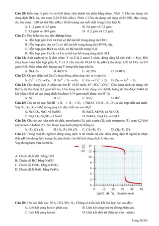 Trang 20/305
Câu 20: Hỗn hợp B gồm Fe và FeO được chia thành hai phần bằng nhau. Phần 1: Cho tác dụng với
dung dịch HCl, dư, thu được 2,24 lít khí (đktc). Phần 2: Cho tác dụng với dung dịch HNO3 đặc, nóng,
dư, thu được 10,08 lít khí NO2 (đktc). Khối lượng của mỗi chất trong B lần lượt là
A. 11,2 gam và 3,6 gam. B. 5,6 gam và 7,2 gam.
C. 5,6 gam và 10,8 gam. D. 11,2 gam và 7,2 gam.
Câu 21: Phát biểu nào sau đây không đúng:
A. Hỗn hợp gồm FeS và CuS có thể tan hết trong dung dịch HCl.
B. Hỗn hợp gồm Ag và Cu có thể tan hết trong dung dịch HNO3 đặc.
C. Hỗn hợp gồm BaO và Al2O3 có thể tan hết trong H2O.
D. Hỗn hợp gồm Fe3O4 và Cu có thể tan hết trong dung dịch HCl.
Câu 22: Axit cacboxylic X đơn chức, Y và Z là 2 ancol 2 chức, đồng đẳng kế tiếp (MY < MZ). Đốt
cháy hoàn toàn hỗn hợp gồm X, Y và Z cần vừa đủ 10,64 lit O2 (đktc) thu được 8,96 lit CO2 và 9,9
gam H2O. Phần trăm khối lượng của Y trong hỗn hợp trên là:
A. 50,41% B. 40,51% C. 41,50% D. 54,01%
Câu 23: Khi pin điện hoá Zn-Cu hoạt động, phản ứng xảy ra ở catot là
A. Cu2+
+ 2e  Cu. B. Zn2+
+ 2e  Zn. C. Cu  Cu2+
+ 2e. D. Zn  Zn2+
+ 2e.
Câu 24: Cho dung dịch A chứa các ion K+
(0,03 mol), M+
, SO4
2-
, CO3
2-
. Cho dung dịch tác dụng với
BaCl2 dư thu được 8,6 gam kết tủa. Cho dung dịch A tác dụng với H2SO4 loãng dư thu được 0,448 lit
khí (đktc). Khi cô cạn dung dịch thu được 5,19 gam muối khan. ion M+
là
A. Na+
. B. Li+
. C. NH4
+
. D. Rb+
.
Câu 25: Cho sơ đồ sau: NaOH  X1  X2  X3  NaOH. Với X1, X2, X3 là các hợp chất của natri.
Vậy X1, X2, X3 có thể tương ứng với dãy chất nào sau đây?
A. Na2CO3, NaCl và NaNO3 B. NaCl, NaNO3 và Na2CO3
C. Na2CO3, Na2SO4 và NaCl D. NaNO3, Na2CO3 và NaCl
Câu 26: Cho tên gọi của một số chất: metylamin (1); axit axetic (2); axit propanoic (3); etan-1,2-điol
(4); hexan-2,4-đion (5). Tên thuộc loại danh pháp hệ thống là
A. (1), (2), (5). B. (1), (3), (4), (5). C. (1), (4), (5). D. (3), (4), (5).
Câu 27. Trong một thí nghiệm dùng dung dịch A để chuẩn độ cốc chứa dung dịch B người ta nhận
thấy pH của dung dịch trong cốc phụ thuộc vào thể tích dung dịch A như sau:
Vậy thi nghiệm trên có thể là:
A. Chuẩn độ NaOH bằng HCl
B. Chuẩn độ HCl bằng NaOH
C. Chuẩn độ FeSO4 bằng KMnO4
D. Chuẩn độ KMnO4 bằng FeSO4
Câu 28: Cho các chất sau: NH3, HCl, SO3, N2. Chúng có kiểu liên kết hoá học nào sau đây:
A. Liên kết cộng hoá trị phân cực. B. Liên kết cộng hoá trị không phân cực.
C. Liên kết cộng hoá trị. D. Liên kết phối trí (liên kết cho – nhận).
 