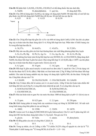 Trang 51/305
Câu 20: Để phân biệt: C6H5NH2, CH3NH2, CH3NH3Cl có thể dùng thuốc thử nào dưới đây
A. NaOH. B. phenolphtalein. C. quỳ tím. D. dung dịch NH3.
Câu 21: Cho 200 ml dung dịch Al2(SO4)3 tác dụng với dung dịch NaOH 1M nhận thấy số mol kết tủa
phụ thuộc vào thể tích dung dịch NaOH theo đồ thị sau. Số mol kết tủa cực đại là:
A. 0,25 B. 0,1 C. 0,125 D. 0,150
Câu 22: Cho 29,8g hỗn hợp bột gồm Zn và Fe vào 600 ml dung dịch CuSO4 0,5M. Sau khi các phản
ứng xảy ra hoàn toàn thu được dung dịch X và 30,4g hỗn hợp kim loại. Phần trăm về khối lượng của
Fe trong hỗn hợp ban đầu là:
A. 56,37%. B. 64,42%. C. 43,62%. D. 37,58%.
Câu 23: Dãy nào sau đây gồm các kim loại thường được sản xuất bằng phương pháp thủy luyện
A. Fe, Cu, Pb, Mg B. Pb, Fe, Ag, Cu C. Cu, Ag, Zn, Au D. Al, Fe, Pb, Hg
Câu 24: Xà phòng hóa hoàn toàn 66,6g hỗn hợp hai este HCOOC2H5 và CH3COOCH3 bằng dung dịch
NaOH, thu được hỗn hợp X gồm hai ancol. Đun nóng hỗn hợp X với H2SO4 đặc ở 1400
C sau khi phản
ứng xảy ra hoàn toàn thu được m gam nước. Giá trị của m là
A. 8,1 gam. B. 18 gam. C. 16,2 gam. D. 4,05 gam.
Câu 25: Hỗn hợp X gồm ancol metylic và một ancol no đơn chức Y, mạch hở. Cho 2,76 tác dụng với
Na dư thu được 0,672 lít H2 (đktc). Mặt khác oxi hóa hoàn toàn 2,76g X bằng CuO thu được hỗn hợp
anđehit. Cho toàn bộ lượng anđehit này tác dụng với dung dịch AgNO3/NH3 dư thu được 19,44g kết
tủa. Công thức cấu tạo của Y là
A. C2H5OH. B. CH3CH2CH2OH. C. CH3CH(CH3)OH. D. C4H9OH.
Câu 26: Este X được điều chế từ amino axit A và ancol etylic. 2,06g X hóa hơi hoàn toàn chiếm thể
tích bằng thể tích của 0,56g N2 ở cùng điều kiện nhiệt độ áp suất. X có công thức cấu tạo là
A. H2NCH2CH2COOC2H5. B. H2NCH2COOC2H5.
C. CH3NHCOOC2H5. D. CH3COONHC2H5.
Câu 27: Hòa tan hoàn toàn m gam Na vào nước thu được 1000 ml dung dịch có pH=13. Giá trị của m
là
A. 23 gam. B. 0,23 gam. C. 2,3 gam. D. 230 gam.
Câu 28: Khối lượng phân tử trung bình của xenlulozơ trong sợi bông là 2025000 đvC. Số mắt xích
trung bình trong công thức phân tử của sợi bông là:
A. 10802. B. 12500. C. 32450. D. 16870.
Câu 29: Amino axit X có dạng H2NRCOOH (R là gốc hidrocacbon). Cho 0,1 mol X phản ứng hết với
dung dịch HCl dư thu được dung dịch chứa 11,15g muối. Tên gọi của X là
A. glyxin. B. Valin. C. alanin. D. phenylamin.
Câu 30: Số đồng phân của este có công thức C4H8O2 là:
A. 2. B. 8. C. 6. D. 4.
Câu 31: Trong tự nhiên, clo có 2 đồng vị bền 37
Cl chiếm 24,23% tổng số nguyên tử, còn lại là 35
Cl.
Thành phần % khối lượng của 37
Cl trong HClO4 là (Cho H = 1; O = 16):
 