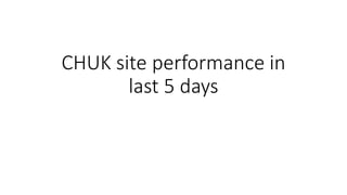 CHUK site performance in
last 5 days
 