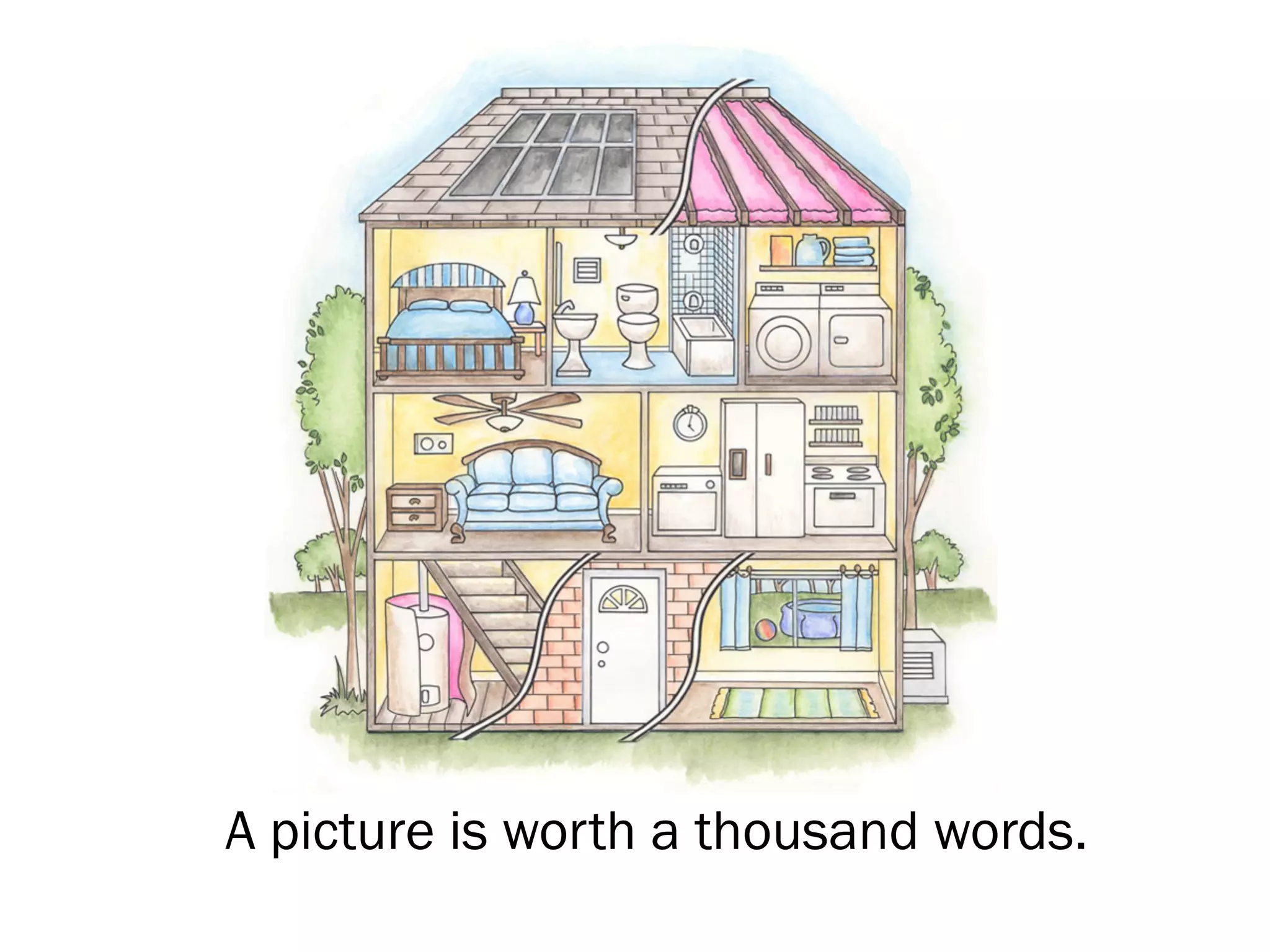 A picture is worth a thousand words.
 