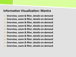 Informa(on	
  Visualiza(on:	
  Mantra	
  
Ò     Overview,	
  zoom	
  &	
  ﬁlter,	
  details-­‐on-­‐demand	
  
Ò     Overview,	
  zoom	
  &	
  ﬁlter,	
  details-­‐on-­‐demand	
  
Ò     Overview,	
  zoom	
  &	
  ﬁlter,	
  details-­‐on-­‐demand	
  
Ò     Overview,	
  zoom	
  &	
  ﬁlter,	
  details-­‐on-­‐demand	
  
Ò     Overview,	
  zoom	
  &	
  ﬁlter,	
  details-­‐on-­‐demand	
  
Ò     Overview,	
  zoom	
  &	
  ﬁlter,	
  details-­‐on-­‐demand	
  
Ò     Overview,	
  zoom	
  &	
  ﬁlter,	
  details-­‐on-­‐demand	
  
Ò     Overview,	
  zoom	
  &	
  ﬁlter,	
  details-­‐on-­‐demand	
  
Ò     Overview,	
  zoom	
  &	
  ﬁlter,	
  details-­‐on-­‐demand	
  
Ò     Overview,	
  zoom	
  &	
  ﬁlter,	
  details-­‐on-­‐demand	
  
	
  
 