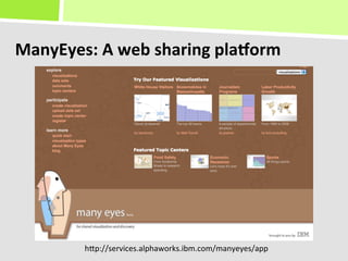 ManyEyes:	
  A	
  web	
  sharing	
  plajorm	
  




            hKp://services.alphaworks.ibm.com/manyeyes/app	
  
 