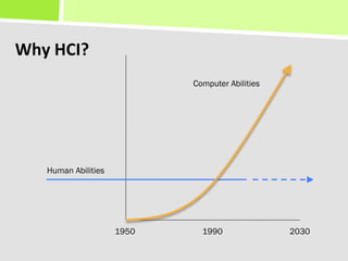 Why	
  HCI?	
  
                               Computer Abilities




      Human Abilities




                        1950     1990               2030
 