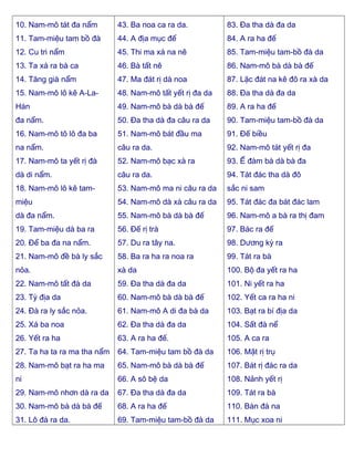 10. Nam-mô tát đa nẩm
11. Tam-miệu tam bồ đà
12. Cu tri nẩm
13. Ta xá ra bà ca
14. Tăng già nẩm
15. Nam-mô lô kê A-La-
Hán
đa nẩm.
16. Nam-mô tô lô đa ba
na nẩm.
17. Nam-mô ta yết rị đà
dà di nẩm.
18. Nam-mô lô kê tam-
miệu
dà đa nẩm.
19. Tam-miệu dà ba ra
20. Ðể ba đa na nẩm.
21. Nam-mô đề bà ly sắc
nỏa.
22. Nam-mô tất đà da
23. Tỳ địa da
24. Ðà ra ly sắc nỏa.
25. Xá ba noa
26. Yết ra ha
27. Ta ha ta ra ma tha nẩm
28. Nam-mô bạt ra ha ma
ni
29. Nam-mô nhơn dà ra da
30. Nam-mô bà dà bà đế
31. Lô đà ra da.
43. Ba noa ca ra da.
44. A địa mục đế
45. Thi ma xá na nê
46. Bà tất nê
47. Ma đát rị dà noa
48. Nam-mô tất yết rị đa da
49. Nam-mô bà dà bà đế
50. Ða tha dà đa câu ra da
51. Nam-mô bát đầu ma
câu ra da.
52. Nam-mô bạc xà ra
câu ra da.
53. Nam-mô ma ni câu ra da
54. Nam-mô dà xà câu ra da
55. Nam-mô bà dà bà đế
56. Ðế rị trà
57. Du ra tây na.
58. Ba ra ha ra noa ra
xà da
59. Ða tha dà đa da
60. Nam-mô bà dà bà đế
61. Nam-mô A di đa bà da
62. Ða tha dà đa da
63. A ra ha đế.
64. Tam-miệu tam bồ đà da
65. Nam-mô bà dà bà đế
66. A sô bệ da
67. Ða tha dà đa da
68. A ra ha đế
69. Tam-miệu tam-bồ đà da
83. Ða tha dà đa da
84. A ra ha đế
85. Tam-miệu tam-bồ đà da
86. Nam-mô bà dà bà đế
87. Lặc đát na kê đô ra xà da
88. Ða tha dà đa da
89. A ra ha đế
90. Tam-miệu tam-bồ đà da
91. Ðế biều
92. Nam-mô tát yết rị đa
93. Ế đàm bà dà bà đa
94. Tát đác tha dà đô
sắc ni sam
95. Tát đác đa bát đác lam
96. Nam-mô a bà ra thị đam
97. Bác ra đế
98. Dương kỳ ra
99. Tát ra bà
100. Bộ đa yết ra ha
101. Ni yết ra ha
102. Yết ca ra ha ni
103. Bạt ra bí địa da
104. Sất đà nể
105. A ca ra
106. Mật rị trụ
107. Bát rị đác ra da
108. Nảnh yết rị
109. Tát ra bà
110. Bàn đà na
111. Mục xoa ni
 