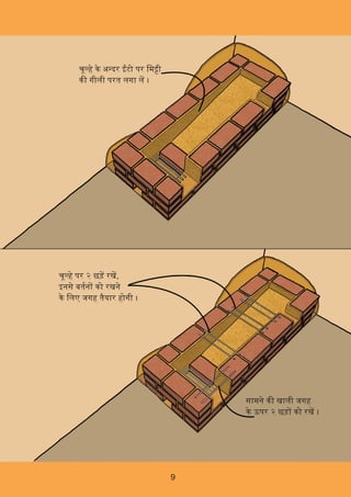 9
चू हे पर २ छड़ रख,
इनसे बतन को रखने
के िलए जगह तैयार होगी ।
सामने क खाली जगह
के ऊपर २ छड़ को रख ।
चू हे के अ दर टो पर िम ी
क गीली परत लगा ल ।
 