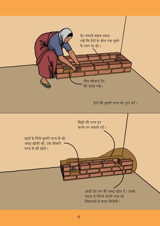 6
ट क दसू री परत को पूरा कर ।
तीन चौथाई ट
क जगह रख ।
छड़ के िलये दसू री परत म जो
जगह छोडी थी, उसे तीसरी
परत म भी छोड़ ।
िम ी क परत हर
चरण पर लगाते रह ।
आधी ट भर क जगह छोड द । इससे
पाइप से िगरने वाली राख को
िनकालने म मदद िमलेगी ।
ट लगाते समय यान
रख क ट के जोड एक दसू रे
के उपर ना हो ।
 