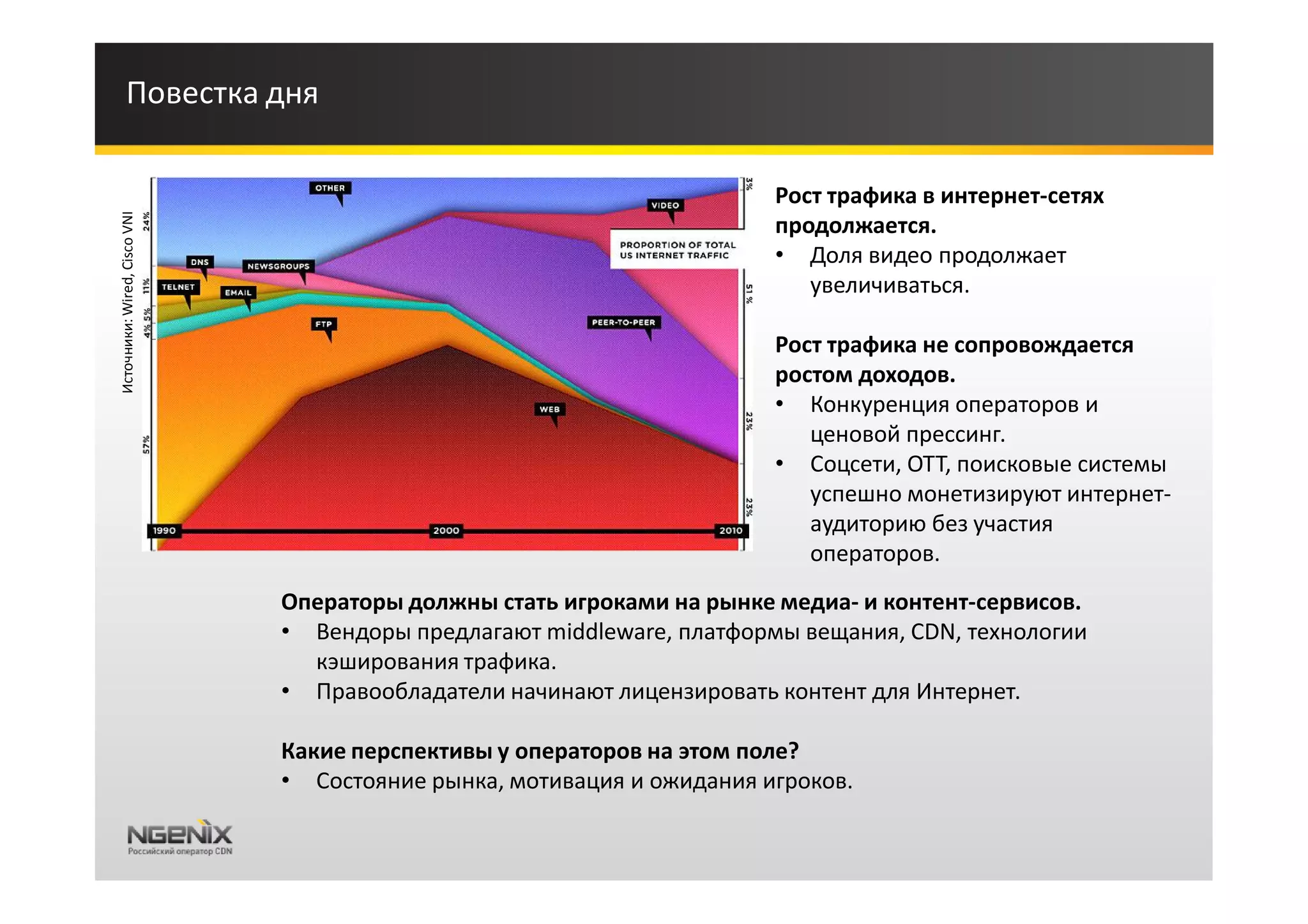 Повестка дня

                                                                       Рост трафика в интернет-сетях
Источники: Wired, Cisco VNI




                                                                       продолжается.
                                                                       • Доля видео продолжает
                                                                          увеличиваться.

                                                                       Рост трафика не сопровождается
                                                                       ростом доходов.
                                                                       • Конкуренция операторов и
                                                                          ценовой прессинг.
                                                                       • Соцсети, OTT, поисковые системы
                                                                          успешно монетизируют интернет-
                                                                          аудиторию без участия
                                                                          операторов.
                              Операторы должны стать игроками на рынке медиа- и контент-сервисов.
                              • Вендоры предлагают middleware, платформы вещания, CDN, технологии
                                кэширования трафика.
                              • Правообладатели начинают лицензировать контент для Интернет.

                              Какие перспективы у операторов на этом поле?
                              • Состояние рынка, мотивация и ожидания игроков.
 