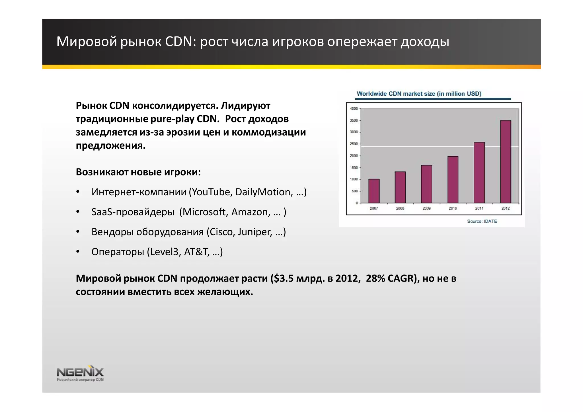 Мировой рынок CDN: рост числа игроков опережает доходы



  Рынок CDN консолидируется. Лидируют
  традиционные pure-play CDN. Рост доходов
  замедляется из-за эрозии цен и коммодизации
  предложения.

  Возникают новые игроки:
  •   Интернет-компании (YouTube, DailyMotion, …)
  •   SaaS-провайдеры (Microsoft, Amazon, … )
  •   Вендоры оборудования (Cisco, Juniper, …)
  •   Операторы (Level3, AT&T, …)

  Мировой рынок CDN продолжает расти ($3.5 млрд. в 2012, 28% CAGR), но не в
  состоянии вместить всех желающих.
 