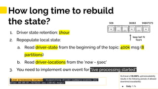 1
1. Driver state retention: 1hour
2. Repopulate local state:
a. Read driver-state from the beginning of the topic: 400k msg (8
partitions)
b. Read driver-locations from the 'now - 5sec'
3. You need to implement own event for ”live processing started”
How long time to rebuild
the state?
"Live processing started "dispatching.driver-summary-events [0]"
after 00:00:01.7875633 sec (50142 msgs)"
SLA level of 99.998% uptime/availability
results in the following periods of allowed
downtime/unavailability:
■ Daily: 1.7s
 