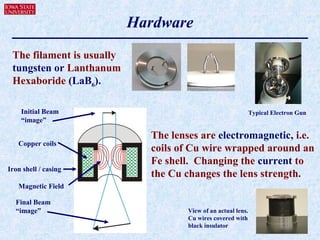 Chumbley sem | PPT