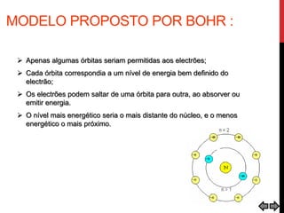 MODELO PROPOSTO POR BOHR :
 Apenas algumas órbitas seriam permitidas aos electrões;
 Cada órbita correspondia a um nível de energia bem definido do
electrão;
 Os electrões podem saltar de uma órbita para outra, ao absorver ou
emitir energia.
 O nível mais energético seria o mais distante do núcleo, e o menos
energético o mais próximo.
 