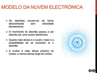  Os electrões movem-se de forma
desconhecida com velocidade
elevadíssima;
 O movimento do electrão passou a ser
descrito por uma nuvem electrónica;
 Quanto mais densa é a nuvem, maior é a
probabilidade de se encontrar aí o
electrão;
 A nuvem é mais densa próximo do
núcleo, e menos densa longe do núcleo.
MODELO DA NUVEM ELECTRÓNICA
 
