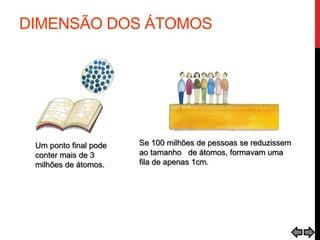 DIMENSÃO DOS ÁTOMOS
Um ponto final pode
conter mais de 3
milhões de átomos.
Se 100 milhões de pessoas se reduzissem
ao tamanho de átomos, formavam uma
fila de apenas 1cm.
 