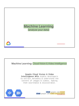 Machine Learning
(analyze your data)
Machine Learning: Cloud Vision & Video Intelligence
Google Cloud Vision & Video
Intel...