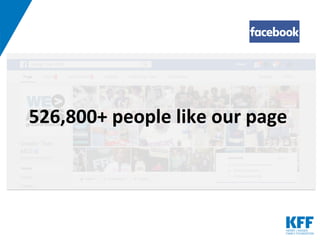 526,800+ people like our page
 