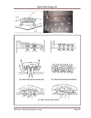 Quá trình chưng cất
Biên soạn: Phạm Nguyễn Quốc Cường Page 10
 