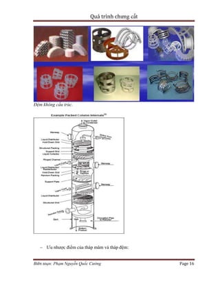 Quá trình chưng cất
Biên soạn: Phạm Nguyễn Quốc Cường Page 16
Đệm không cấu trúc.
– Ưu nhược điểm của tháp mâm và tháp đệm:
 