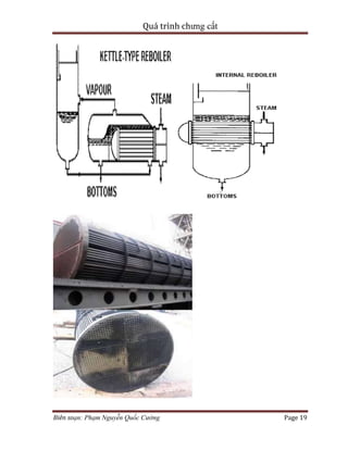 Quá trình chưng cất
Biên soạn: Phạm Nguyễn Quốc Cường Page 19
 
