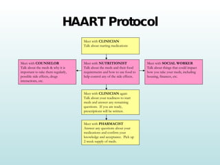 HAART Protocol Meet with  CLINICIAN Talk about starting medications Meet with  COUNSELOR Talk about the meds & why it is important to take them regularly, possible side effects, drugs interactions, etc. Meet with  NUTRITIONIST Talk about the meds and their food requirements and how to use food to help control any of the side effects. Meet with  SOCIAL WORKER Talk about things that could impact how you take your meds, including housing, finances, etc. Meet with  CLINICIAN  again Talk about your readiness to start meds and answer any remaining questions.  If you are ready, prescriptions will be written. Meet with  PHARMACIST Answer any questions about your medications and confirm your knowledge and acceptance.  Pick up 2-week supply of meds. 