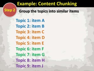Basics of Content Chunking