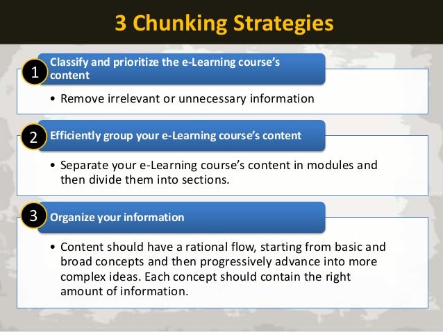 chunking