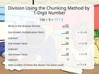#Chunking Division Method Powerpoint.pptx