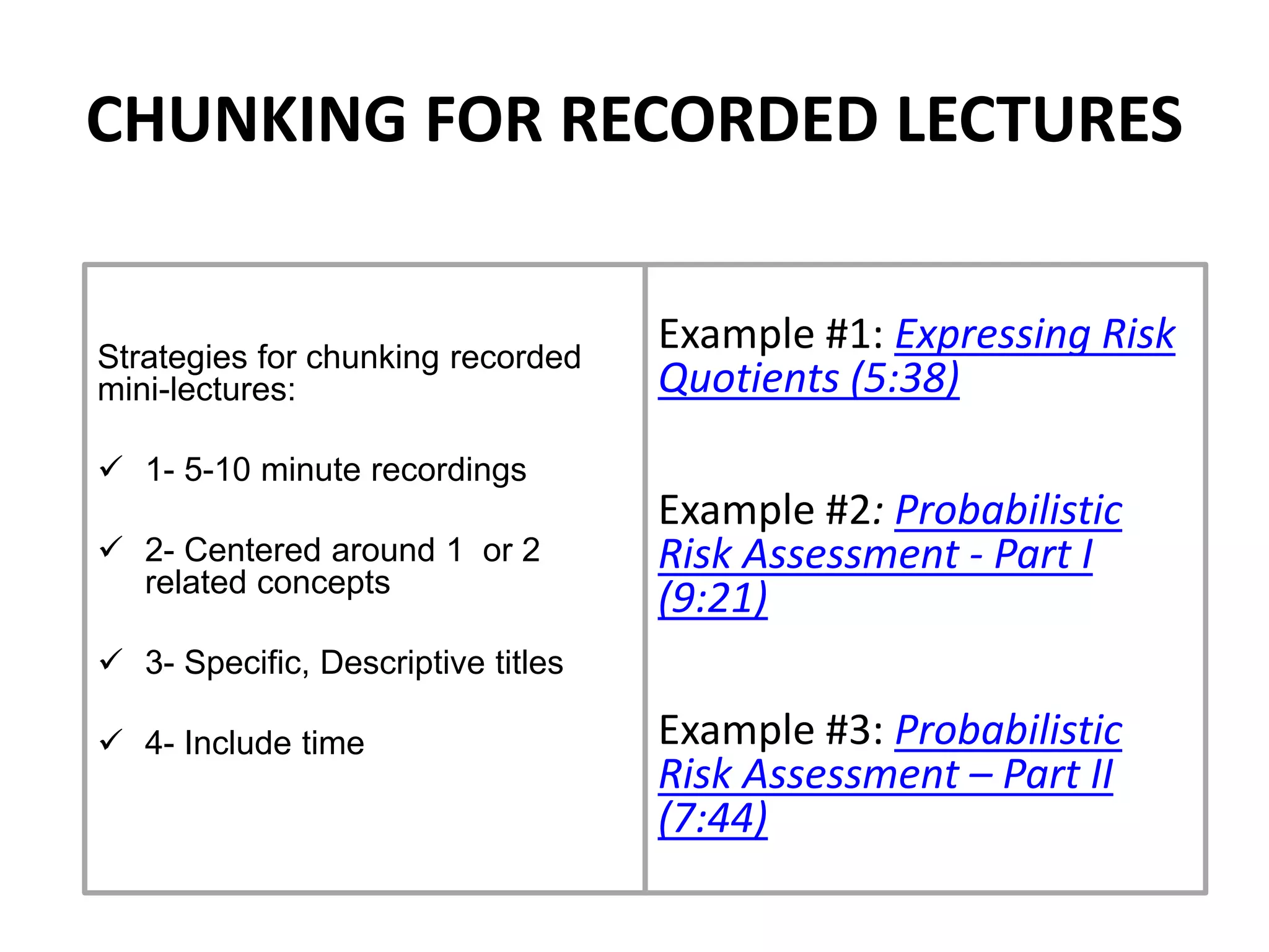 Chunking slides | PPTX