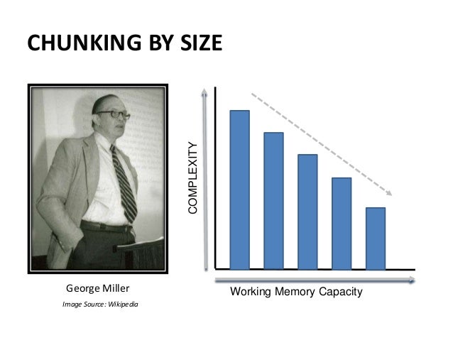 Chunking slides Chunking slides