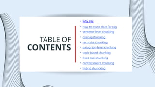 Chunking why rag USED IN RAG FOR RETREIVAL | PPTX