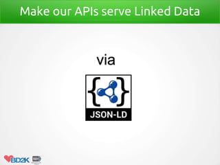 Make our APIs serve Linked Data
via
 