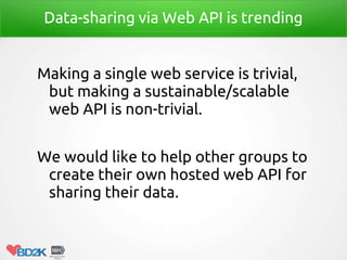 Data-sharing via Web API is trending
Making a single web service is trivial,
but making a sustainable/scalable
web API is ...