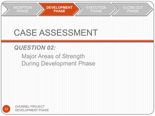 CASE ASSESSMENT
QUESTION 02:
Major Areas of Strength
During Development Phase
22
CHUNNEL PROJECT
DEVELOPMENT PHASE
INCEPTION
PHASE
DEVELOPMENT
PHASE
EXECUTION
PHASE
CLOSE-OUT
PHASE
 