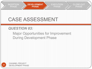 CASE ASSESSMENT
QUESTION 03:
Major Opportunities for Improvement
During Development Phase
25
CHUNNEL PROJECT
DEVELOPMENT PHASE
INCEPTION
PHASE
DEVELOPMENT
PHASE
EXECUTION
PHASE
CLOSE-OUT
PHASE
 