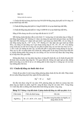4 
Hình 13.1 
Đường chuẩn độ complexon 
1. Chuẩn độ 60,0 ml dung dịch kim loại M 0,020 M bằng dung dịch phối tử D 4 răng với sự tạo thành hợp chất MD. 
2. Chuẩn độ bằng dung dịch phối tử 2 răng B 0,040 M với sự tạo thành hợp chất MB2. 
3. Chuẩn độ bằng dung dịch phối tử 1 răng A 0,080 M với sự tạo thành hợp chất MA4. 
Hằng số bền chung của tất cả các hợp chất đã nêu là 1,0.1020. 
Mỗi đường chuẩn độ được dẫn ra trên hình 13.1 tương ứng với một phản ứng có hằng số cân bằng chung bằng 1020. Đường số 1 được xây dựng cho quá trình một giai đoạn, tạo thành hợp chất MD, đường số 2 phản ảnh quá trình 2 giai đoạn tạo thành MB2 với các hằng số cân bằng tương ứng K1 =1012 và K2 =108. Đường số 3 đại diện cho quá trình tạo thành MA4; các hằng số cân bằng của 4 giai đoạn tương ứng là 108, 106, 104, 102. Các đường cong minh họa ưu thế rất rõ ràng của các phối tử phản ứng với ion kim loại theo tỷ lệ 1 : 1, bởi vì đối với những hệ như vậy, sự biến đổi pM ở vùng điểm tương đương là cực đại. Như vậy là, đối với phép phân tích chuẩn độ, những phối tử đa răng là thích hợp nhất bởi vì, thông thường phản ứng tương tác của chúng với các ion kim loại được đặc trưng bằng hệ số hợp thức đơn giản nhất. 
Không phụ thuộc vào loại phản ứng được sử dụng để chuẩn độ, sai số chuẩn độ giảm khi độ hoàn toàn của phản ứng tăng lên. Với quan điểm đó, không còn nghi ngờ gì nữa, những phối tử đa răng có ưu thế rõ rệt so với những phối tử đơn răng bởi vì chúng tạo với ion kim loại những phức bền hơn. 
13.1 Chuẩn độ bằng các thuốc thử vô cơ 
Chuẩn độ tạo phức là một trong những phương pháp chuẩn độ lâu đời nhất. Phép chuẩn độ ion iođua bằng dung dịch thủy ngân (II) theo phản ứng: 
Hg2+ + 4I– U 24 HgI− 
lần đầu tiên được công bố vào năm 1834, phương pháp xác định ion xianua dựa trên phản ứng tạo thành ion phức Ag(CN)– cũng đã được công bố vào năm 1851. Trong bảng 13.1 dưới đây dẫn ra những chất chuẩn điển hình không tạo phức vòng càng. 
Bảng 13.1 Những ví dụ điển hình về phép chuẩn độ bằng các chất tạo phức vô cơ 
Chất chuẩn 
Chất cần định lượng 
Ghi chú 
Hg(NO3)2 
Br–, Cl–, SCN–, CN–, tiorê 
Tạo phức trung hòa điện của Hg(II), sử dụng nhiều chỉ thị  