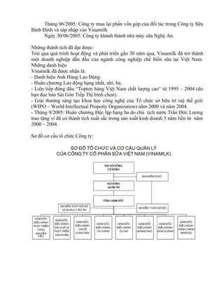 Chuoi Cung Unh  PDF