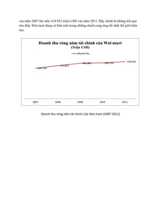 vào năm 2007 lên mốc 418.952 triệu USD vào năm 2011. Đây chính là những kết quả
cho thấy Wal-mart đang sở hữu một trong những chuỗi cung ứng tốt nhất thế giới hiện
nay.

Doanh thu ròng năm tài chính của Wal-mart (2007-2011)

 