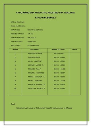 CHUO KIKUU CHA MTAKATIFU AGUSTINO CHA TANZANIA
KITUO CHA BUKOBA
KITOVU CHA ELIMU
IDARA YA KISWAHILI.
JINA LA KOZI: RIWAYA YA KISWAHILI.
MSIMBO WA KOZI: SW 212
JINA LA MHADHIRI: MALUGU, A.
JINA LA KIKUNDI: SCORPITON
AINA YA KAZI: KAZI YA KIKUNDI.
NAMBA JINA KAMILI NAMBA YA USAJILI SAHIHI
1.
2.
3.
4.
5.
6.
7.
8.
9.
10.
BENEDICTOR ADESA
GODWINILENIDA
KALIJA INNOCENT
KERENGE MAAGE N.
MHADISA ALFA P.
MHILIMA LAURANCE
MWITA MATWIGA E.
NKOKO DOROFINA
RANGSON RAPHAEL M
SYLIVESTER BETNESS N
BAED II 41464
BAED II 41499
BAED II 41538
BAED II 41544
BAED II 41606
BAED II 41607
BAED II 41640
BAED II 41648
BAED II 41659
BAED II 41683
Swali
Bainisha ni vipi riwaya ya “kichwamaji” inastahili kuitwa riwaya ya Kifalsafa
 