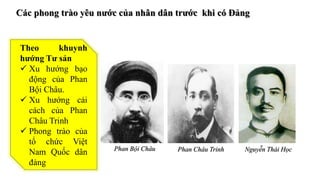 Các phong trào yêu nước của nhân dân trước khi có Đảng
Phan Châu Trinh
Phan Bội Châu Nguyễn Thái Học
Theo khuynh
hướng Tư sản
 Xu hướng bạo
động của Phan
Bội Châu.
 Xu hướng cải
cách của Phan
Châu Trinh
 Phong trào của
tổ chức Việt
Nam Quốc dân
đảng
 