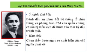 Đại hội Đại biểu toàn quốc lần thứ I của Đảng (3/1935)
• Ý nghĩa Đại hội:
Đánh dấu sự phục hồi hệ thống tổ chức
Đảng và phong trào CM của quần chúng,
chuẩn bị điều kiện để bước vào thời kỳ đấu
tranh mới.
• Hạn chế:
Chưa thấy được nguy cơ xuất hiện của chủ
nghĩa phát xít
Lê Hồng Phong
Tông Bí thư của Đảng
(1935 – 1936)
 