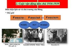 2. Cuộc vận động dân chủ 1936-1939
Điều kiện lịch sử và chủ trương của Đảng
* Thế giới
Ph¸t xÝt
§øc
PX Ý PX NHẬT
PX ĐỨC
Hittle – Quốc trưởng của
Đức quốc xã
Trục phát xít Berlin - Roma - Tokyo Mussolini (Ý)
 