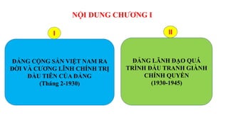 ĐẢNG CỘNG SẢN VIỆT NAM RA
ĐỜI VÀ CƯƠNG LĨNH CHÍNH TRỊ
ĐẦU TIÊN CỦA ĐẢNG
(Tháng 2-1930)
ĐẢNG LÃNH ĐẠO QUÁ
TRÌNH ĐẤU TRANH GIÀNH
CHÍNH QUYỀN
(1930-1945)
I II
NỘI DUNG CHƯƠNG I
 